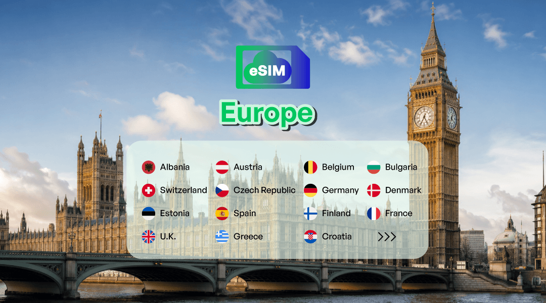 GlocalMe eSIM activation screen for international hotspot setup