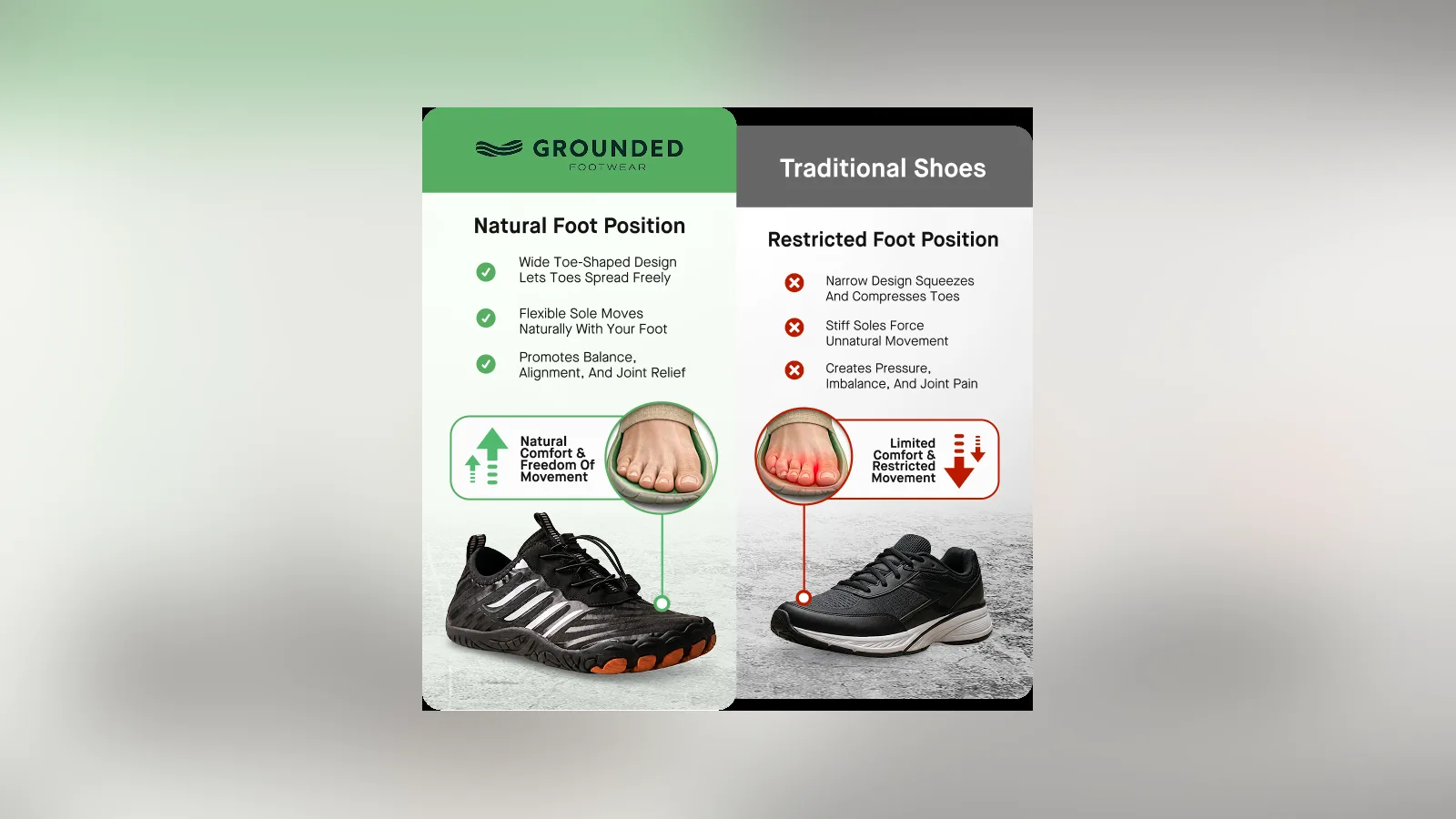 Grounded Footwear Review 2026: 3 Weeks of Daily Walks — grounded footwear review | GearPuff