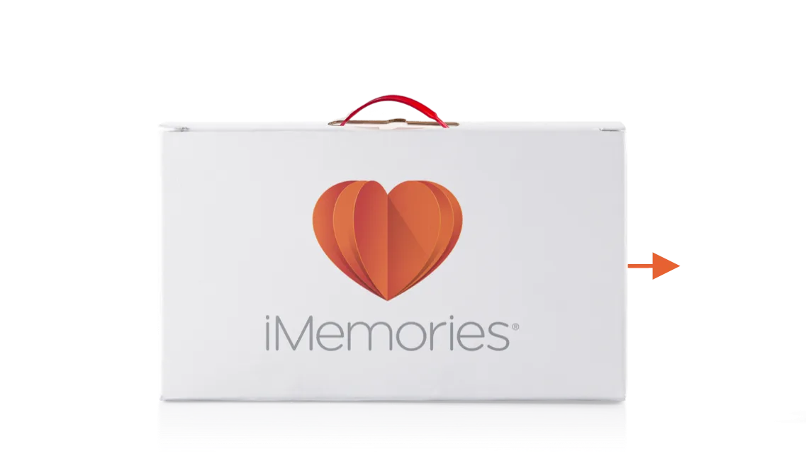 iMemories Digitization Process