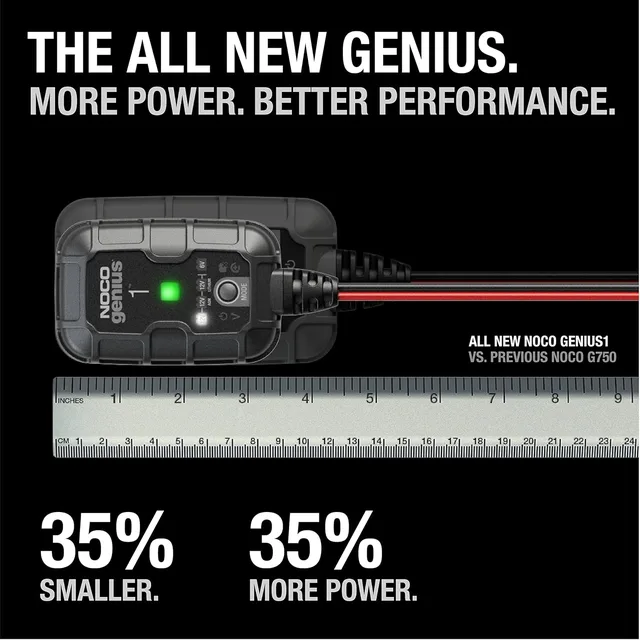 NOCO GENIUS1 size comparison showing its compact body