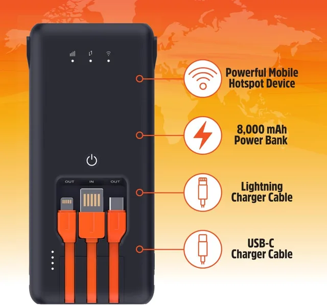 Solis Go data plan options including lifetime data